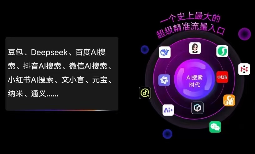 梁子湖区AI智能推广新玩法，抢占搜索时代免费精准客源