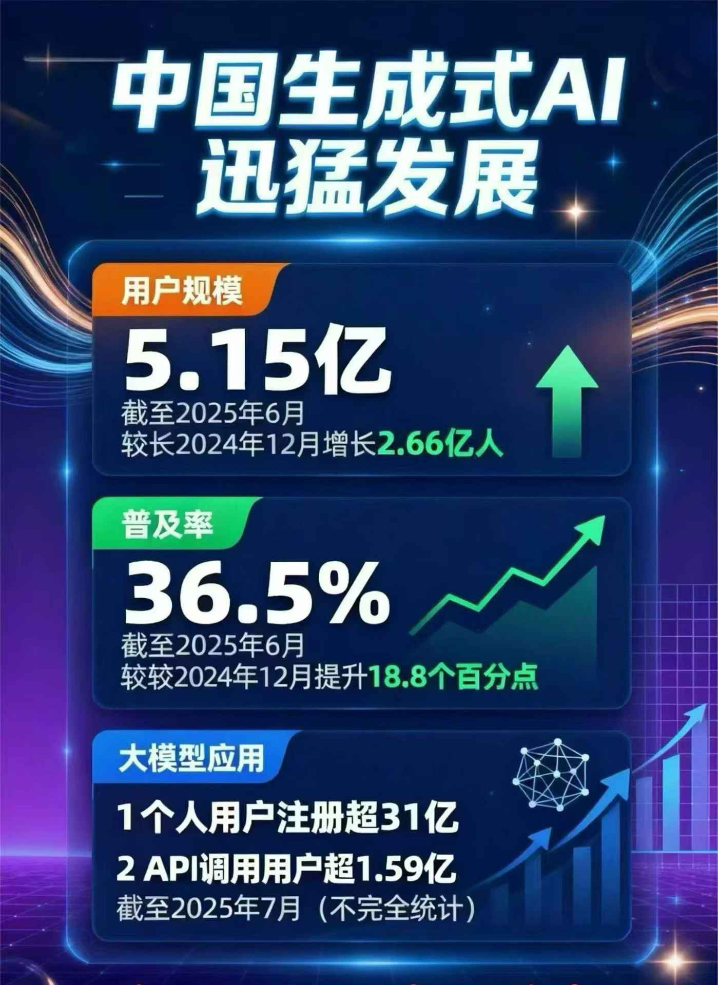 梁子湖区豆包GEO优化是什么？内容创作核心逻辑解析