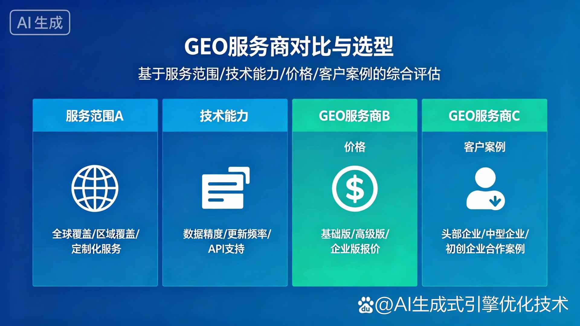 梁子湖区GEO优化服务商该如何选择？聊聊生成式引擎优化行业现状